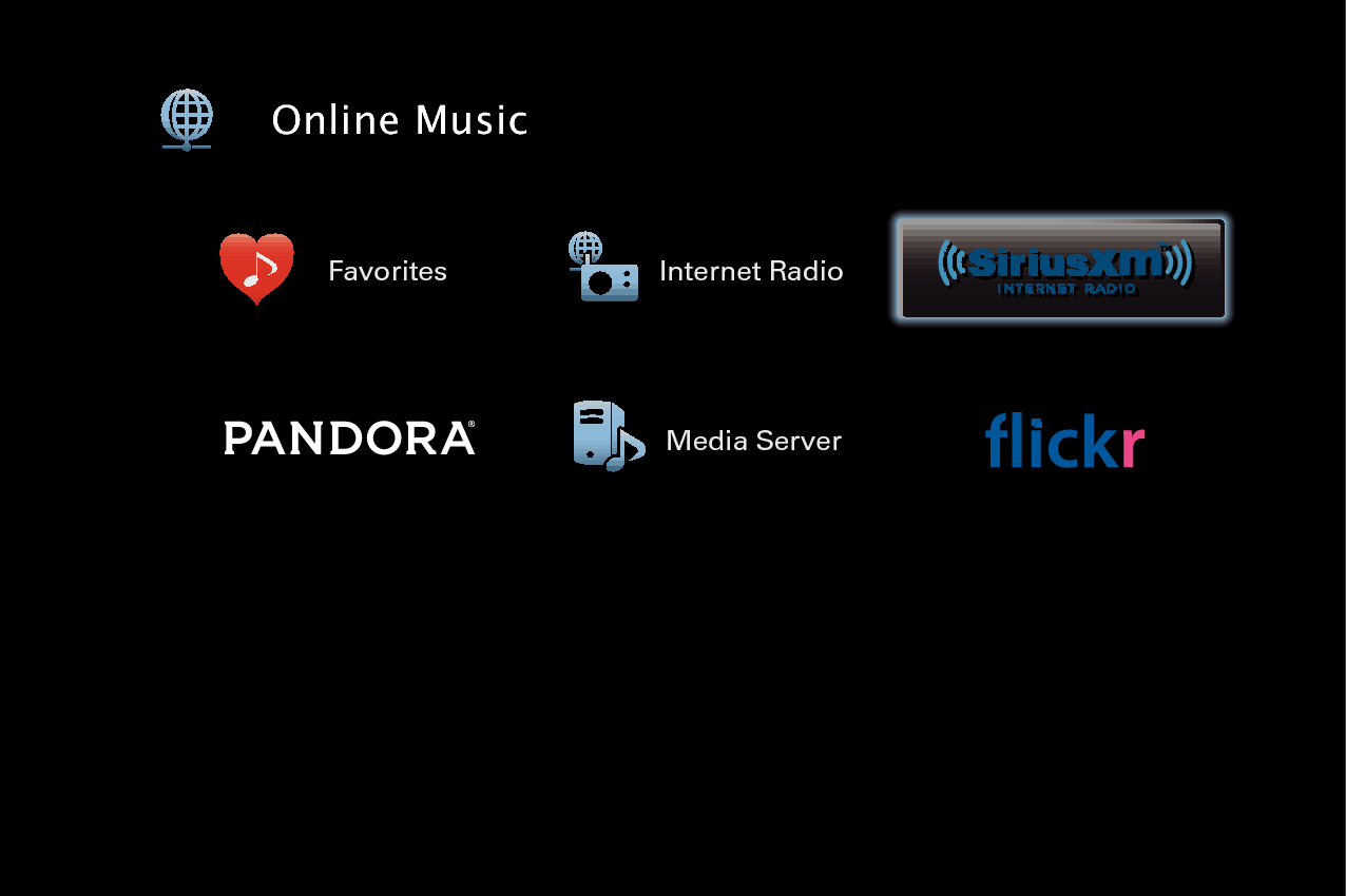 GUI SiriusXM